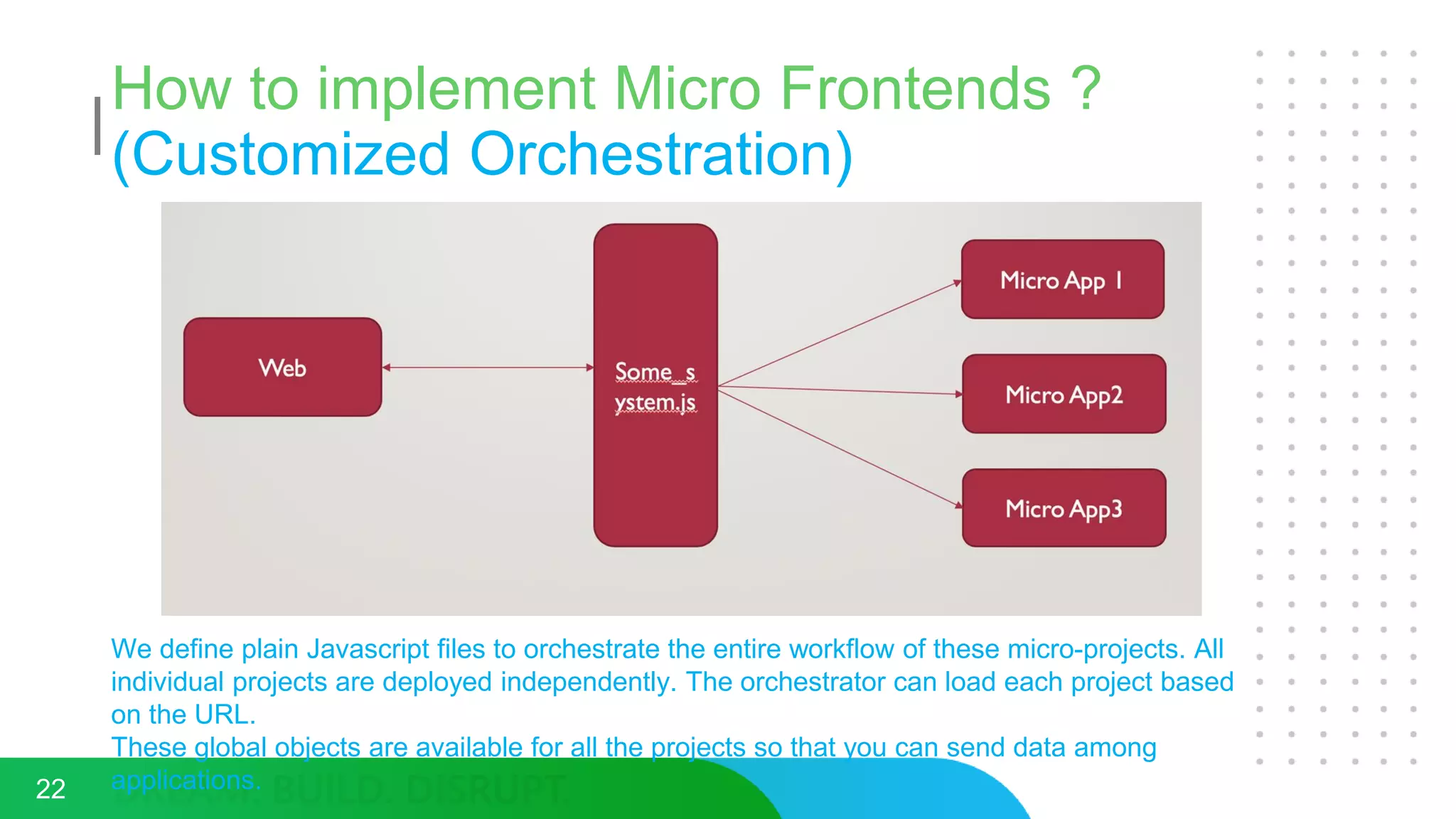 How to implement Micro Frontends ?
(Customized Orchestration)
22
We define plain Javascript files to orchestrate the entire workflow of these micro-projects. All
individual projects are deployed independently. The orchestrator can load each project based
on the URL.
These global objects are available for all the projects so that you can send data among
applications.
 
