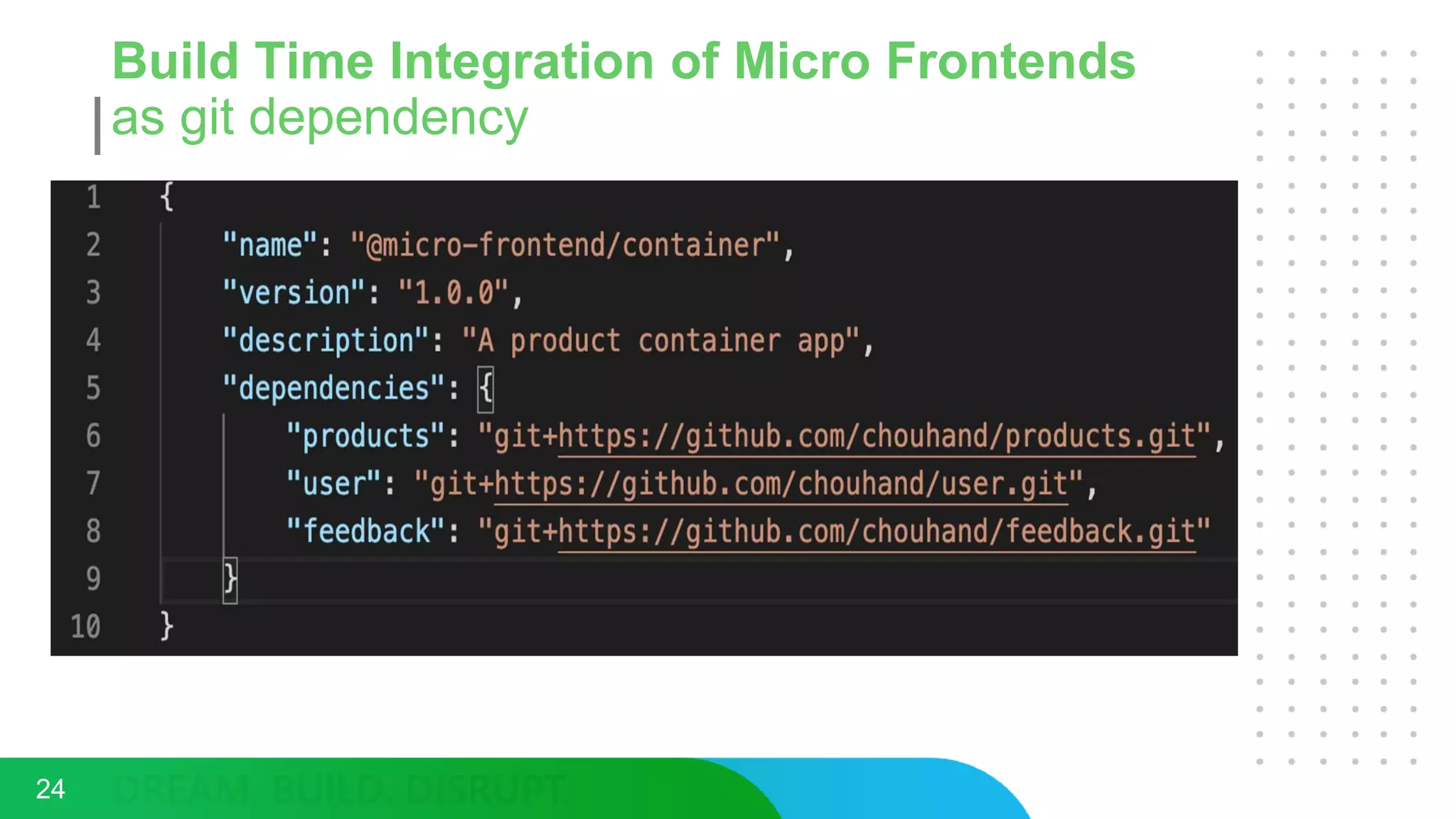 Build Time Integration of Micro Frontends
as git dependency
24
 