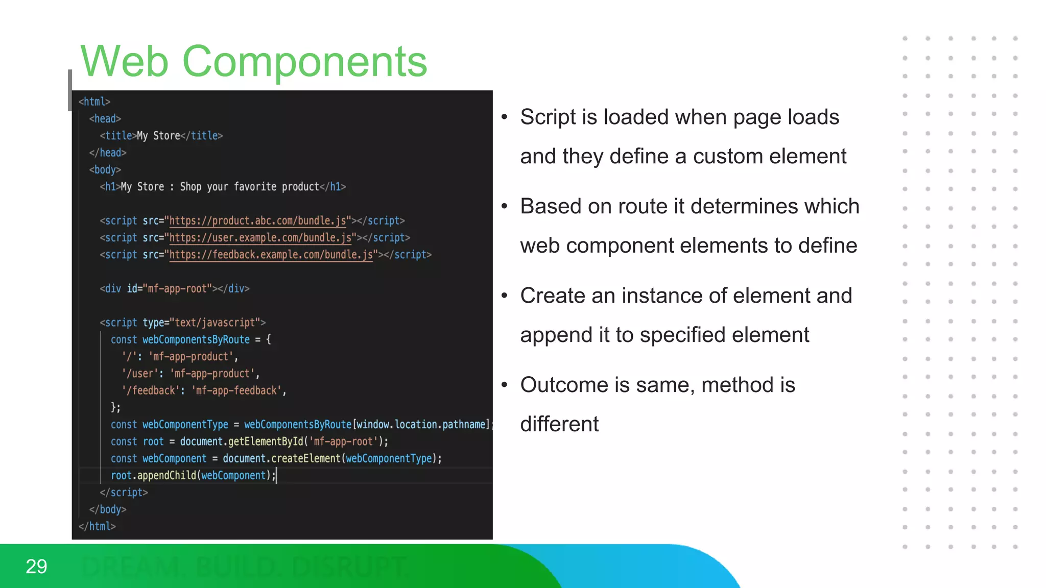 Web Components
• Script is loaded when page loads
and they define a custom element
• Based on route it determines which
web component elements to define
• Create an instance of element and
append it to specified element
• Outcome is same, method is
different
29
 
