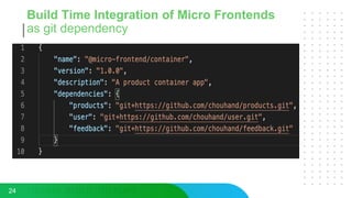 Build Time Integration of Micro Frontends
as git dependency
24
 
