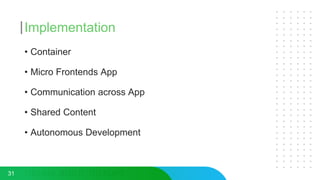Implementation
31
• Container
• Micro Frontends App
• Communication across App
• Shared Content
• Autonomous Development
 