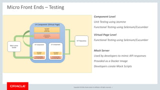 Oracle Micro Service Micro Front Ends for Micro Services using Oracle JET | PPTX