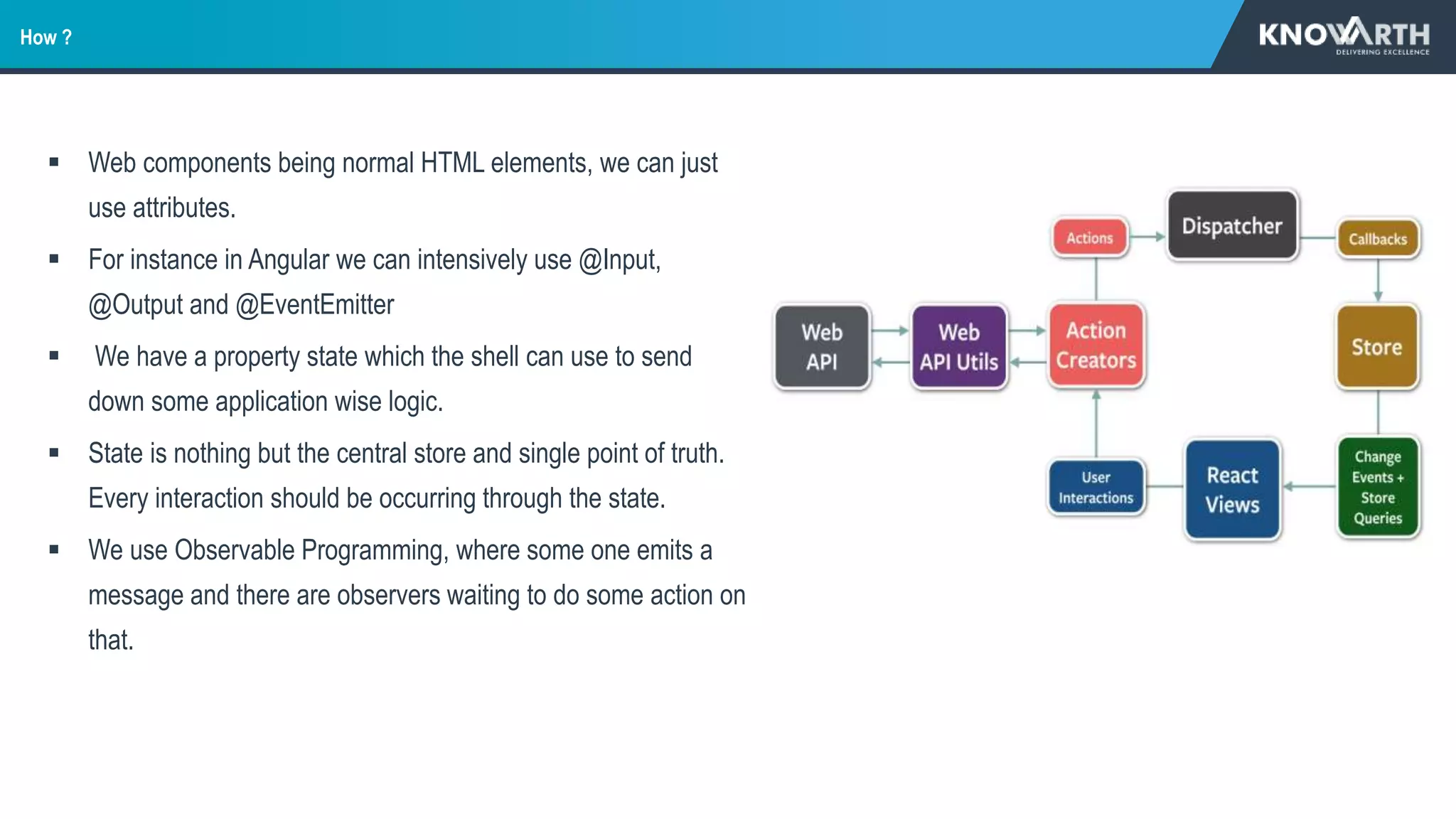  Web components being normal HTML elements, we can just
use attributes.
 For instance in Angular we can intensively use @Input,
@Output and @EventEmitter
 We have a property state which the shell can use to send
down some application wise logic.
 State is nothing but the central store and single point of truth.
Every interaction should be occurring through the state.
 We use Observable Programming, where some one emits a
message and there are observers waiting to do some action on
that.
How ?
 