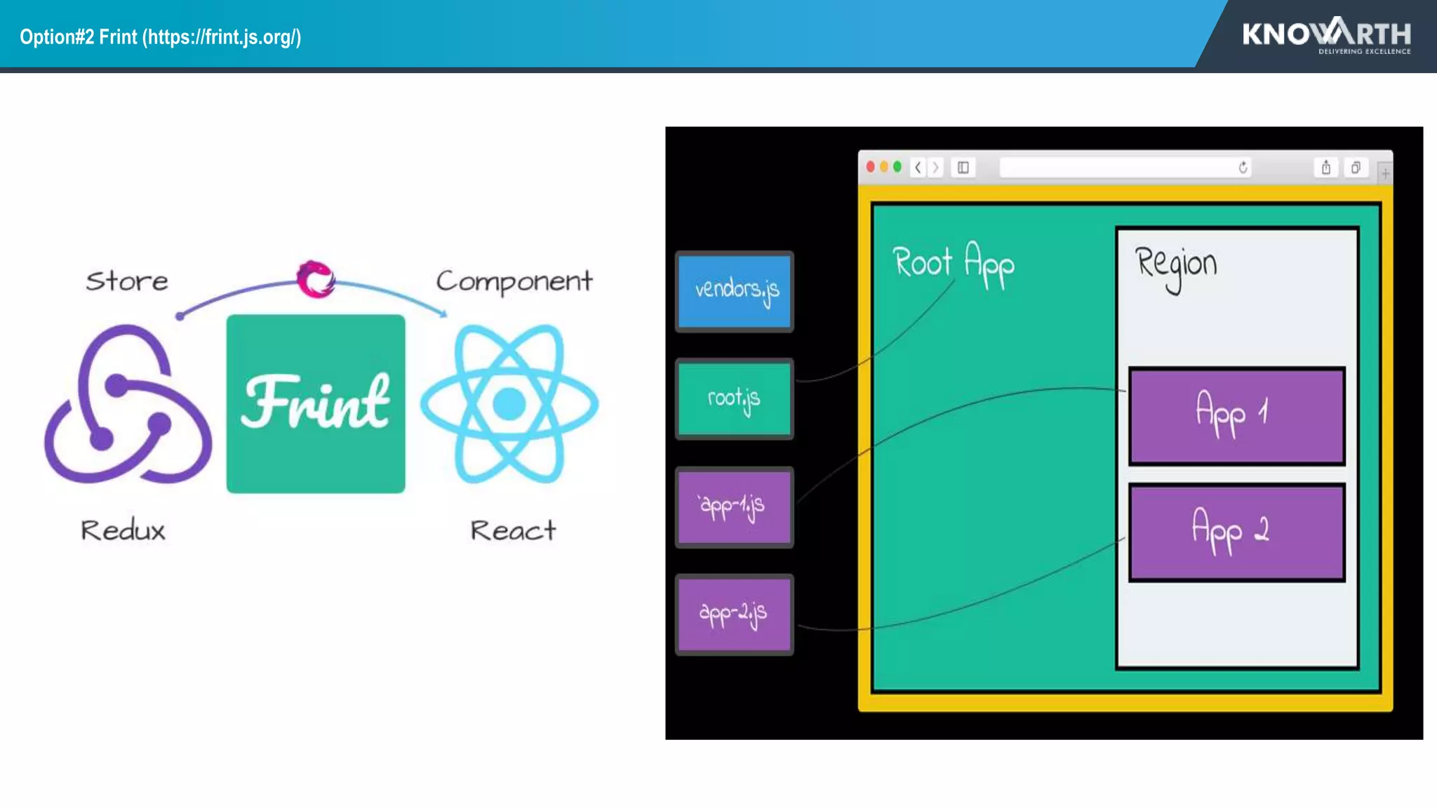 Option#2 Frint (https://frint.js.org/)
 