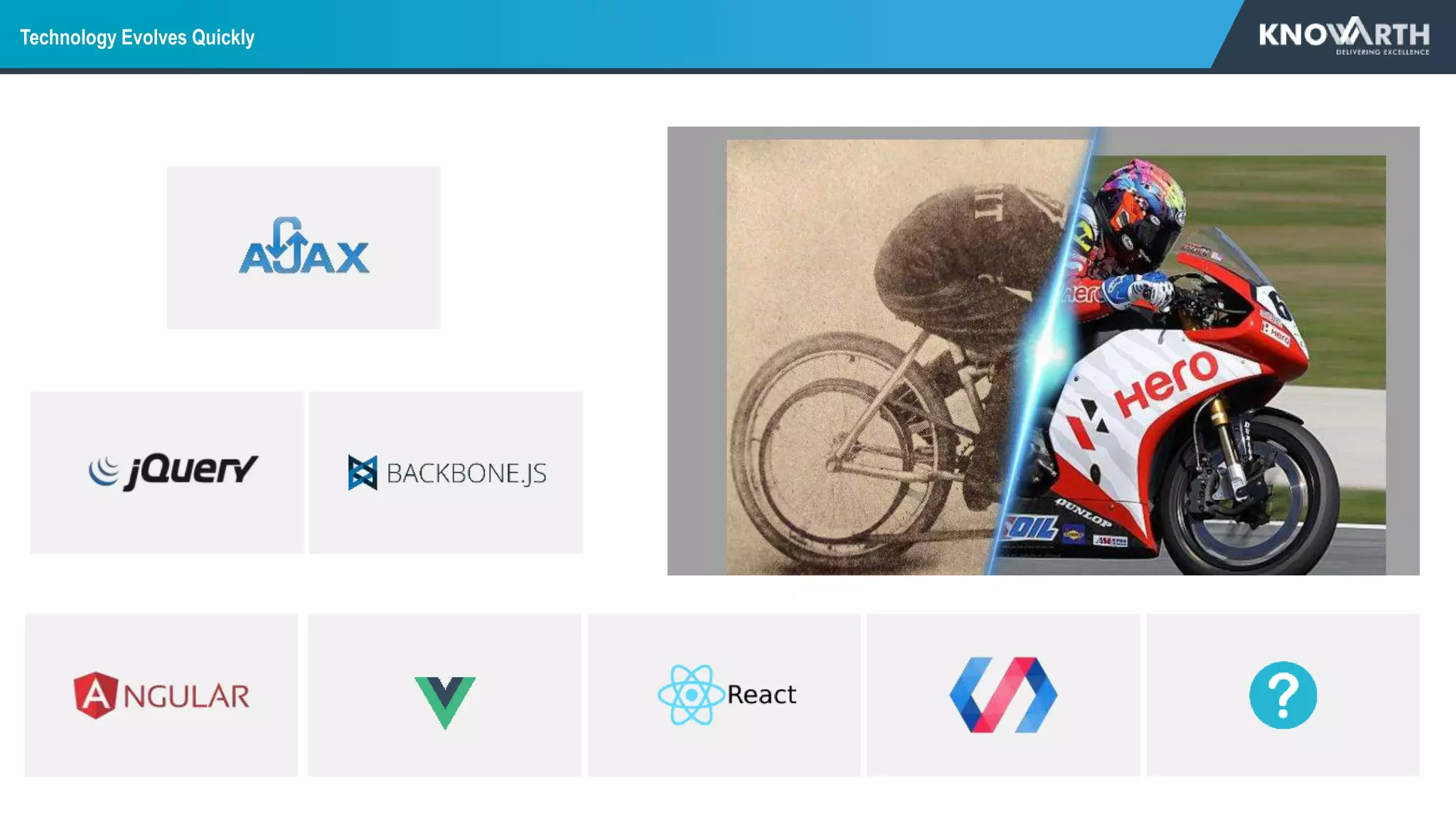 Technology Evolves Quickly
 