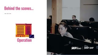 Operation
Behind the scenes...
 