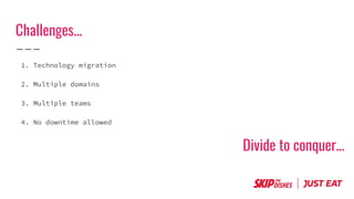 Challenges...
1. Technology migration
2. Multiple domains
3. Multiple teams
4. No downtime allowed
Divide to conquer...
 