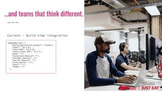 …and teams that think different.
"dependencies": {
"@skip_npm/external_project": "latest",
"react": "16.8.6",
"react-dom": "16.8.6",
"react-router-dom": "4.3.1",
"base": "*",
"restaurant_feature": "*",
"customer_feature": "*",
"courier_feature": "*",
"localization": "*",
"react": "*",
"theme": "*"
},
Current - Build time integration
 