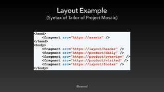 Layout Example
(Syntax of Tailor of Project Mosaic)
<head>


<fragment src="https://assets" />


</head>


<body>


<fragm...