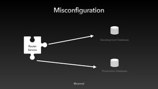 Misconfiguration
Development Database
Production Database
Router


Service
@vannsl
 