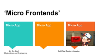 ‘Micro Frontends’
Micro App
Micro App Micro App
By Om Singh Build-Test-Deploy in Isolation
Modern Front-end Engineering
 