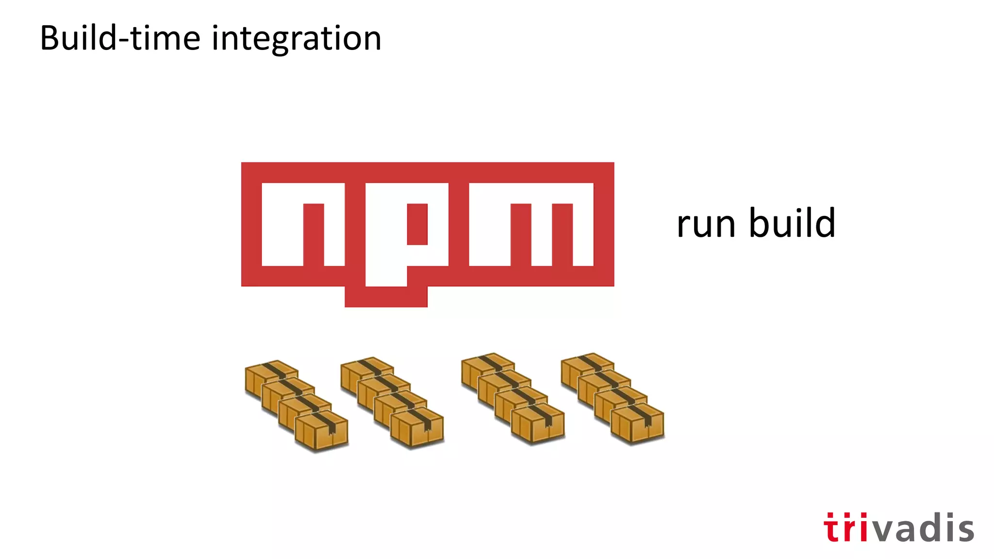 Build-time integration
run build
 
