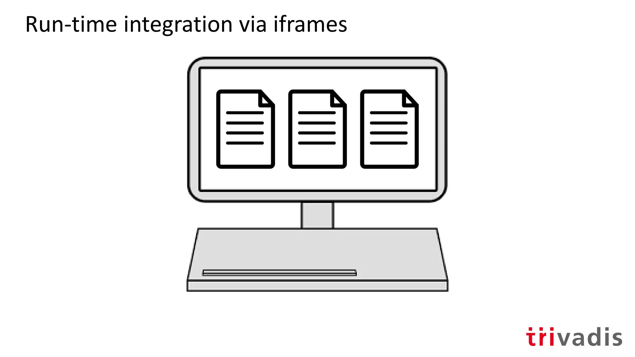 Run-time integration via iframes
 