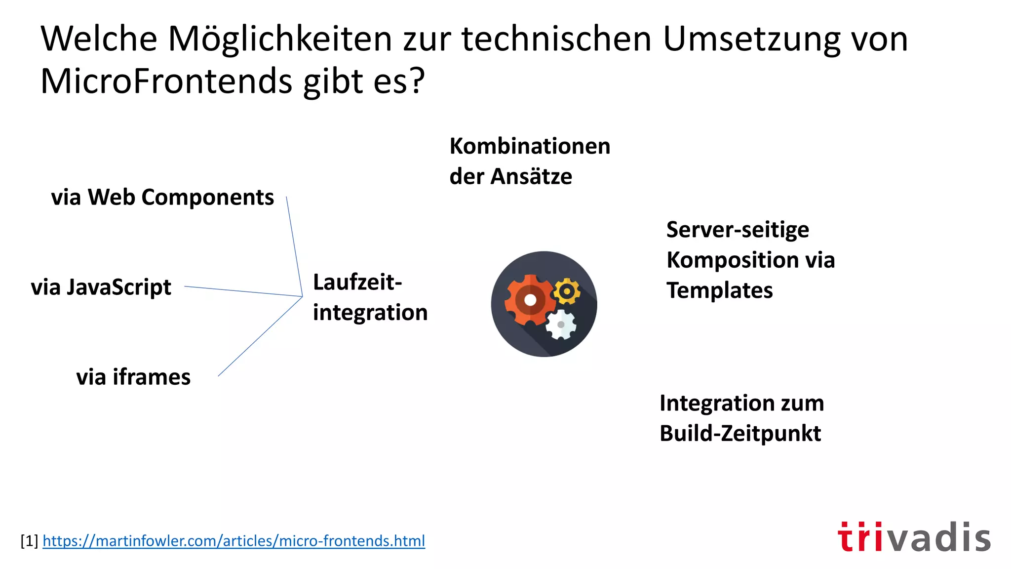 Welche Möglichkeiten zur technischen Umsetzung von
MicroFrontends gibt es?
[1] https://martinfowler.com/articles/micro-frontends.html
Server-seitige
Komposition via
Templates
Integration zum
Build-Zeitpunkt
via iframes
via JavaScript
via Web Components
Laufzeit-
integration
Kombinationen
der Ansätze
 