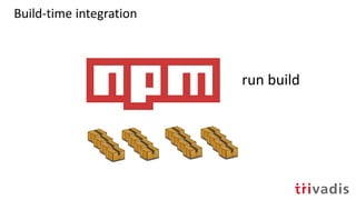 Build-time integration
run build
 