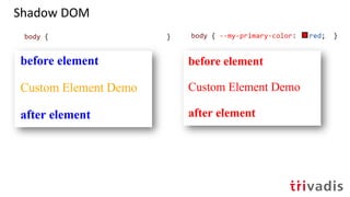 Shadow DOM
 
