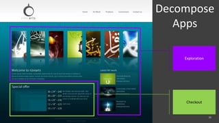 15
Checkout
Exploration
Decompose
Apps
 