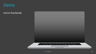 Demo
micro-frontends
26
 