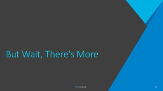 But Wait, There's More
27
 