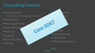 Crosscutting Concerns
 Data and State
 Separate / Namespaced / Shared
 Events BUS
 Routing and Links
 Internationalization
 Network
 Logging
 Error Handling
 Dialogs
29
 Busy / Spinner
 Undo / Redo
 Notifications
 Configuration
 AUTH
 Theming
 Responsiveness
 Style Guide
 Storage and cookies
 Etc..
 