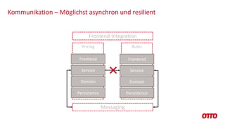 Kommunikation – Möglichst asynchron und resilient
Pricing Rules
Service
Domain
Persistence
Service
Domain
Persistence
Frontend Frontend
Frontend-Integration
Messaging
 
