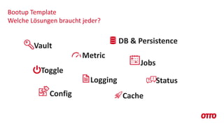 Bootup Template
Welche Lösungen braucht jeder?
Toggle
Vault
Jobs
Config Cache
Status
DB & Persistence
Metric
Logging
 