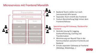 § Backend Teams stellen nur noch
(versionierte) APIs bereit
§ Separates Team erstellt das Frontend
§ Feature Bereitstellung folgt immer dem
Frontend Release
Spezialisierung API Gateway / Backend for
Frontend
§ Zentrale Lösung für Logging,
Authentifizierung, Caching und
Transformation
§ Minimierung von Round-Trips in der
Kommunikation zwischen Frontend und
Backend
§ Einsatz separater Gateways je Frontend
(WebApp, MobileApp,..)
Microservices mit Frontend Monolith
API
Business Logic
Data Access
Pricing
API
Business Logic
Data Access
Rules
Presentation
API Gateway
 