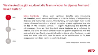 Back to the Frontend – aber nun mit Microservices