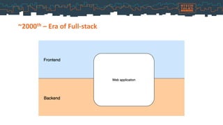 ~2000th – Era of Full-stack
 