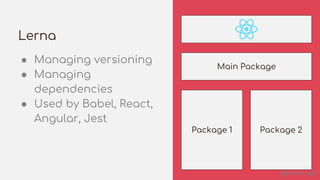 @shemag8
Package 1 Package 2
Main Package
Lerna
● Managing versioning
● Managing
dependencies
● Used by Babel, React,
Angular, Jest
 