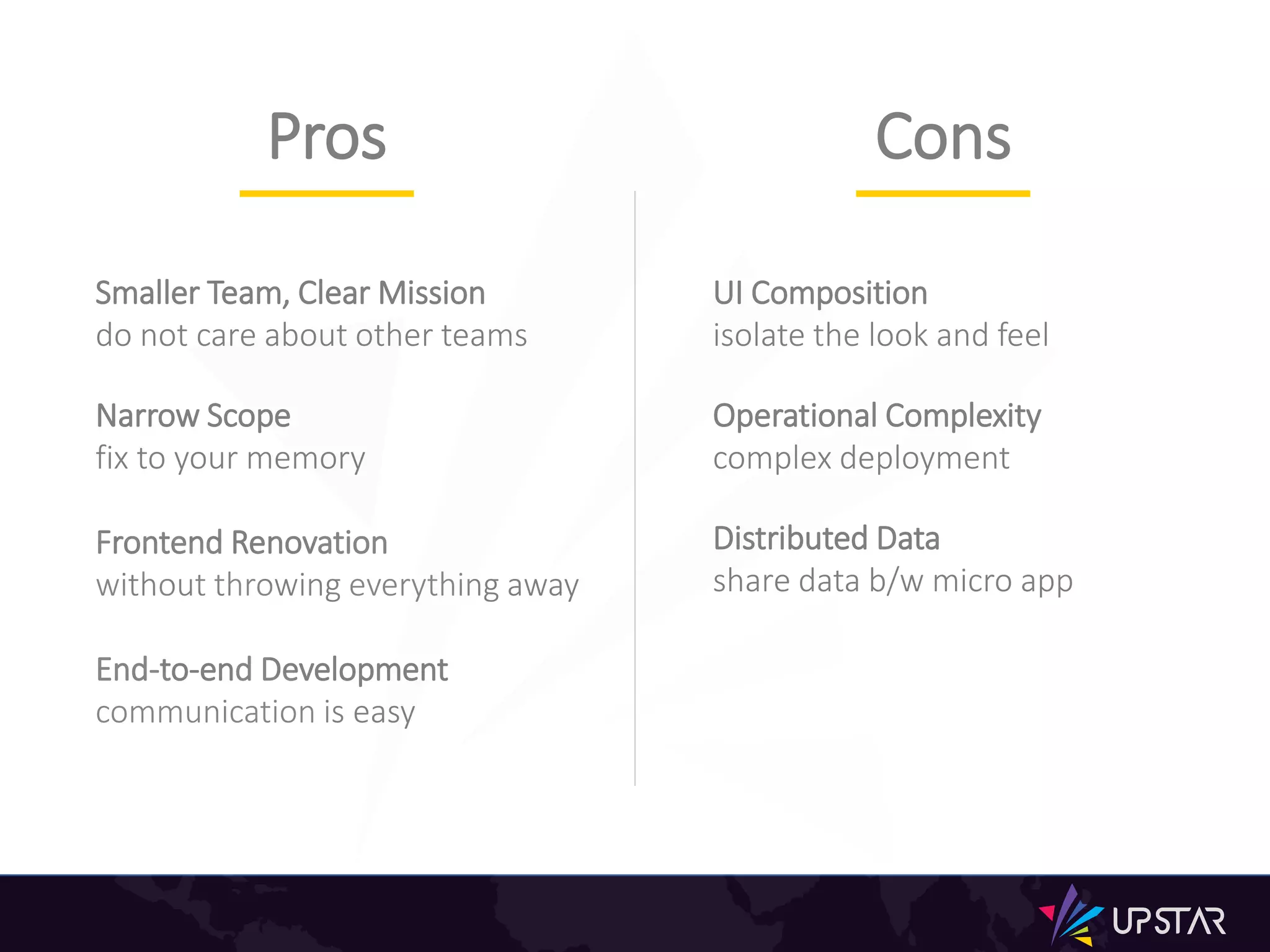 Smaller Team, Clear Mission
do not care about other teams
Narrow Scope
fix to your memory
Frontend Renovation
without throwing everything away
End-to-end Development
communication is easy
Pros Cons
UI Composition
isolate the look and feel
Operational Complexity
complex deployment
Distributed Data
share data b/w micro app
 