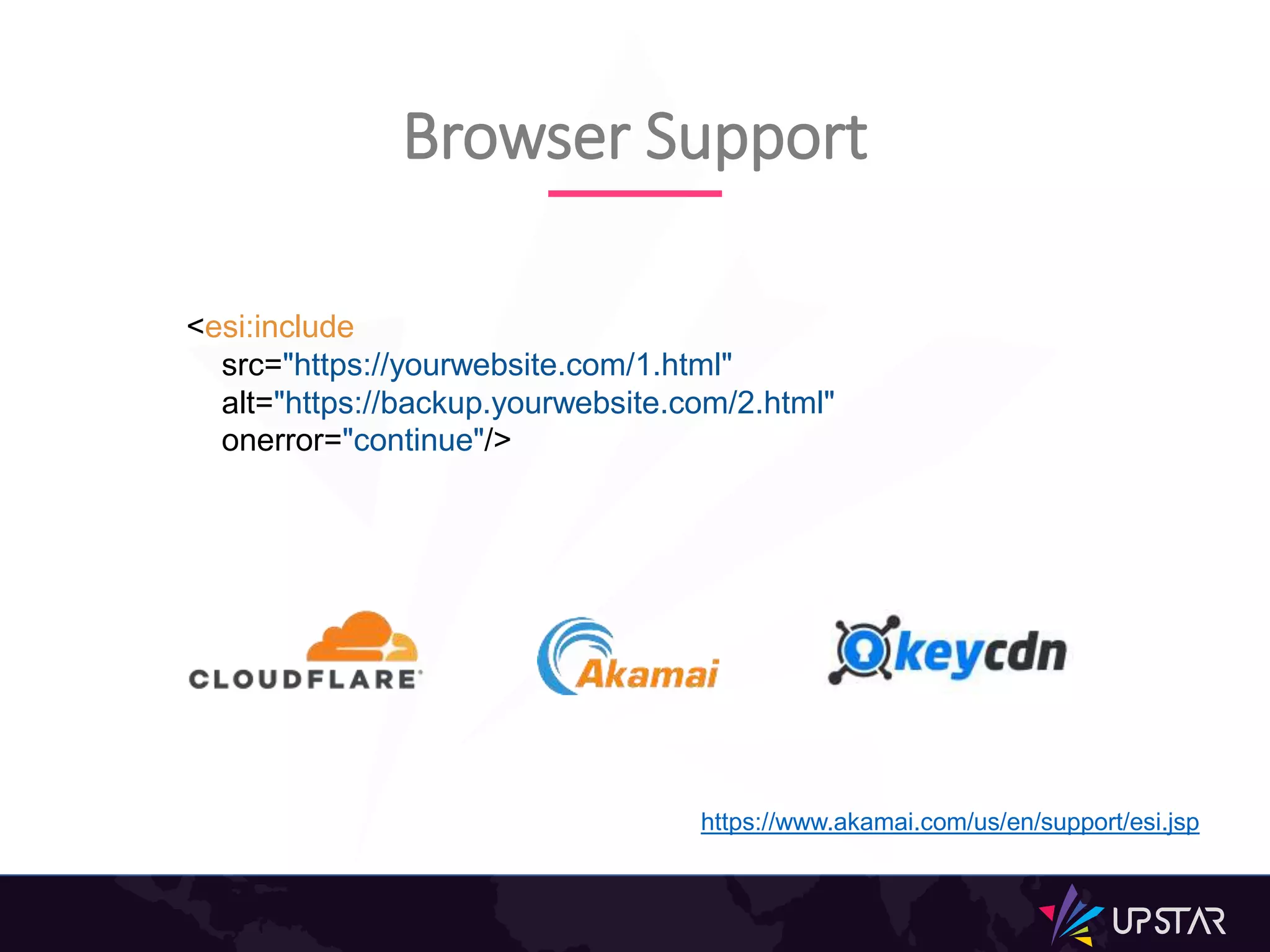 Browser Support
<esi:include
src="https://yourwebsite.com/1.html"
alt="https://backup.yourwebsite.com/2.html"
onerror="continue"/>
https://www.akamai.com/us/en/support/esi.jsp
 