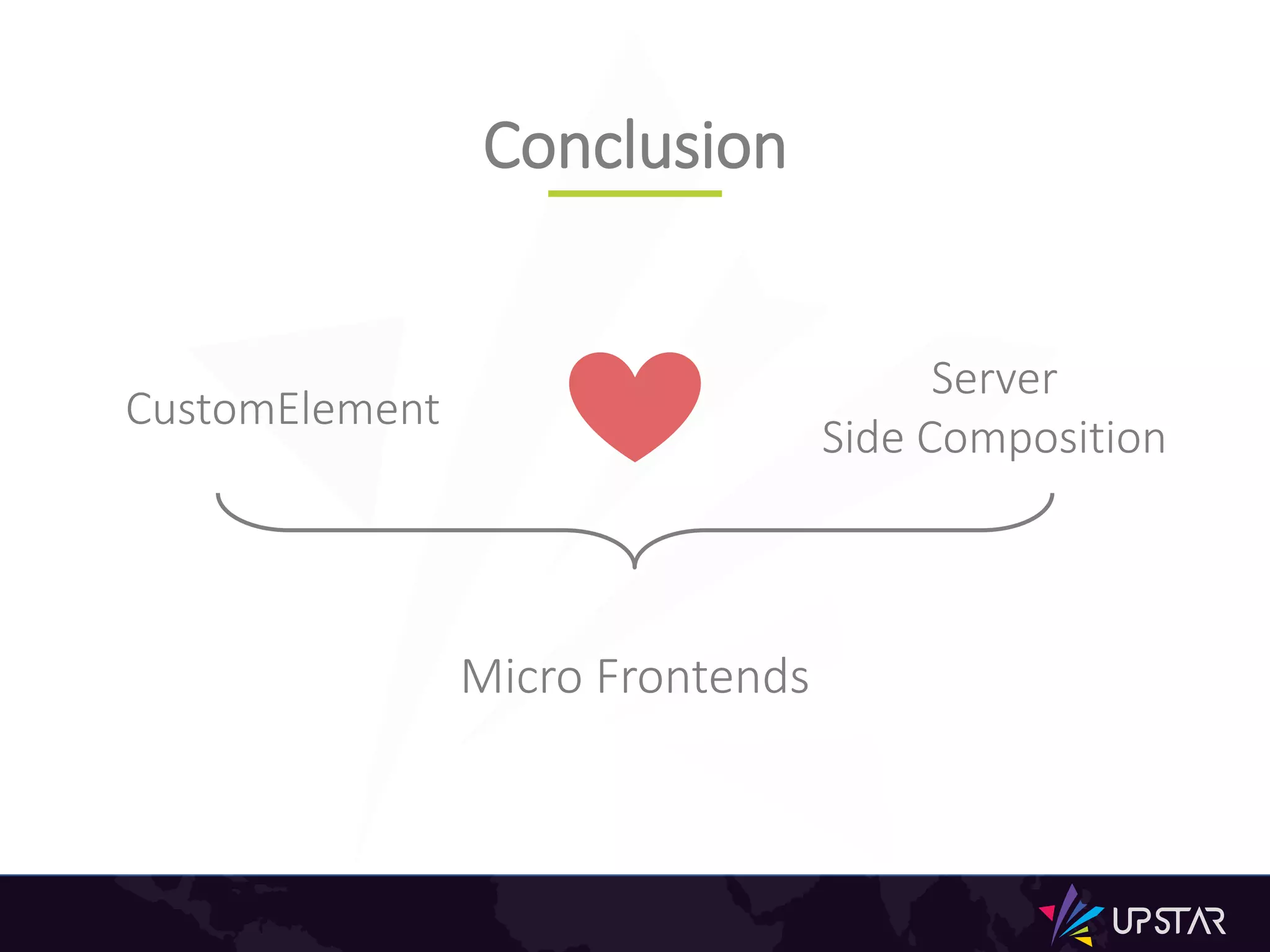 Conclusion
CustomElement
Server
Side Composition
Micro Frontends
 