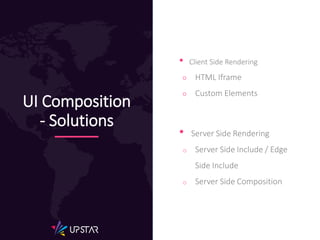 UI Composition
- Solutions
• Client Side Rendering
○ HTML Iframe
○ Custom Elements
• Server Side Rendering
o Server Side Include / Edge
Side Include
o Server Side Composition
 