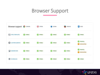 Browser Support
 