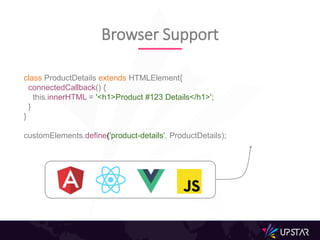 Browser Support
class ProductDetails extends HTMLElement{
connectedCallback() {
this.innerHTML = '<h1>Product #123 Details</h1>';
}
}
customElements.define('product-details', ProductDetails);
 