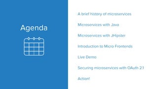 Agenda
A brief history of microservices
Microservices with Java
Microservices with JHipster
Introduction to Micro Frontends
Live Demo
Securing microservices with OAuth 2.1
Action!
 