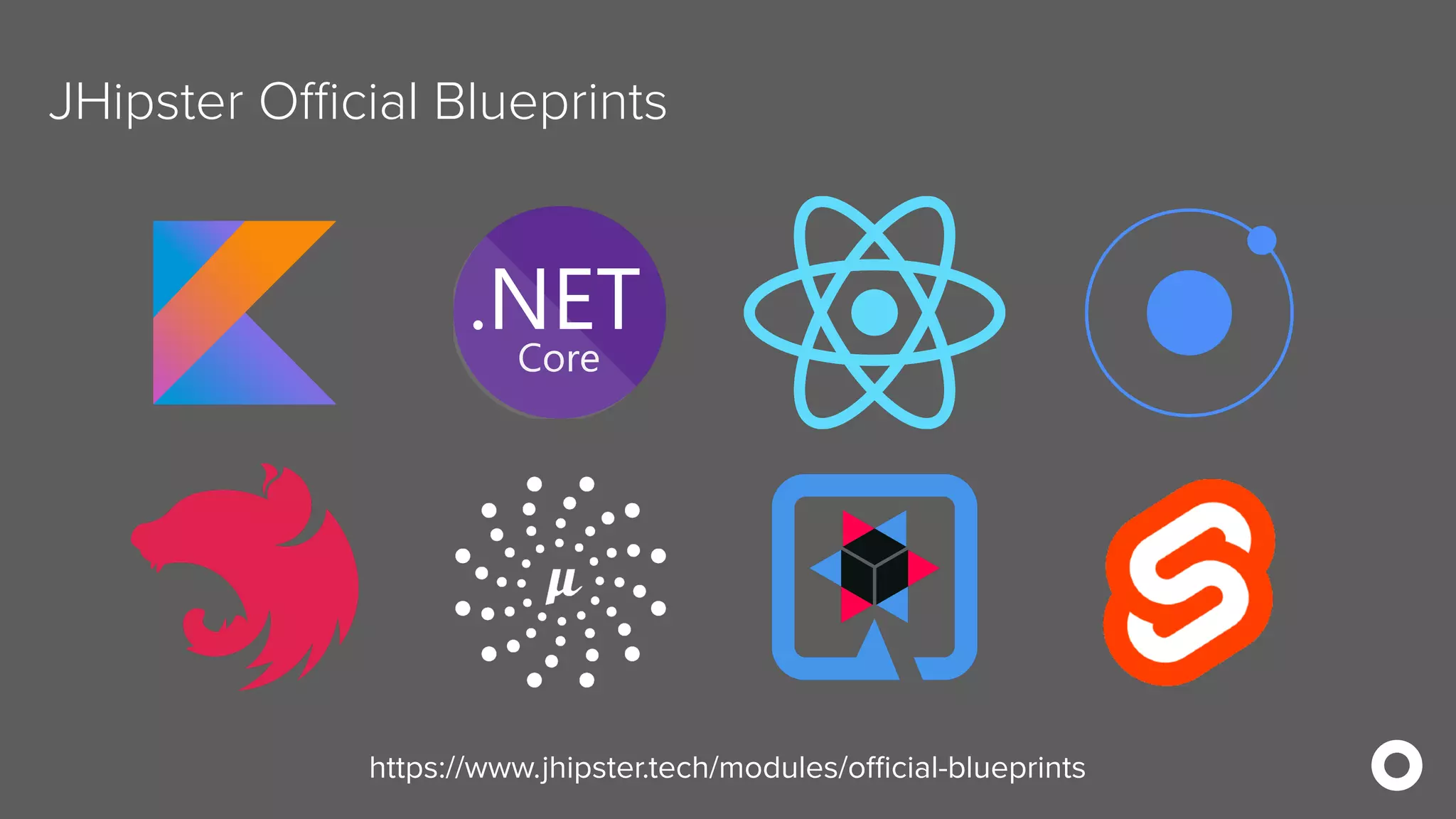 JHipster Official Blueprints
https://www.jhipster.tech/modules/official-blueprints
 