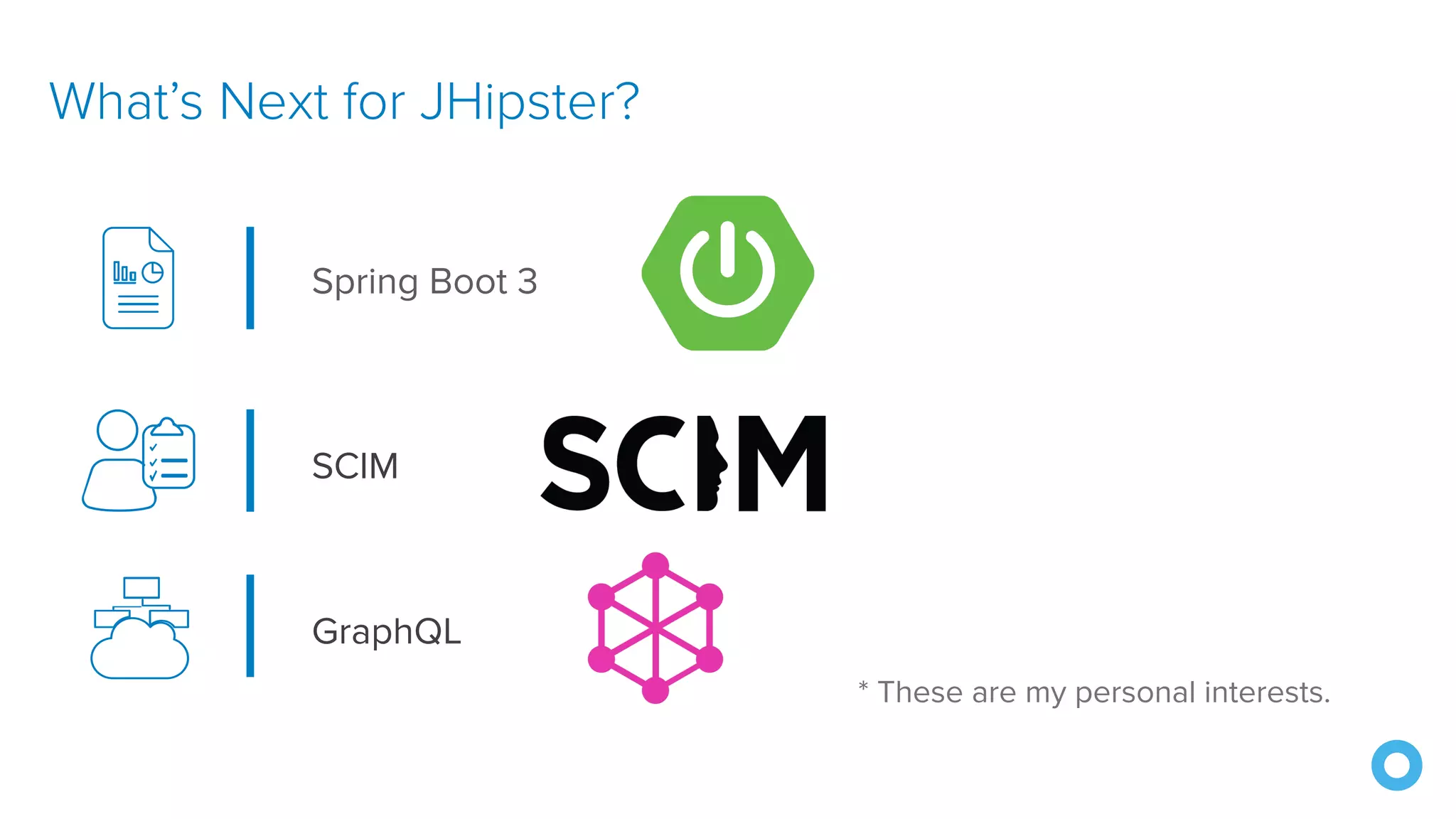 What’s Next for JHipster?
SCIM
Spring Boot 3
GraphQL
* These are my personal interests.
 