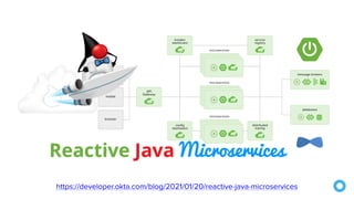 https://developer.okta.com/blog/2021/01/20/reactive-java-microservices
 