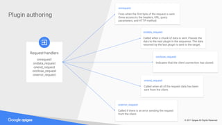 © 2017 Apigee All Rights Reserved
Plugin authoring
onrequest
ondata_request
onend_request
onclose_request
onerror_request
Request handlers
onrequest
Fires when the first byte of the request is sent.
Gives access to the headers, URL, query
parameters, and HTTP method.
ondata_request
Called when a chunk of data is sent. Passes the
data to the next plugin in the sequence. The data
returned by the last plugin is sent to the target.
onend_request
Called when all of the request data has been
sent from the client.
onclose_request
Indicates that the client connection has closed.
onerror_request
Called if there is an error sending the request
from the client.
 