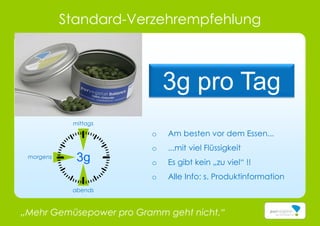 Standard-Verzehrempfehlung
„Mehr Gemüsepower pro Gramm geht nicht.“
o Am besten vor dem Essen...
o ...mit viel Flüssigkeit
o Es gibt kein „zu viel“ !!
o Alle Info: s. Produktinformation
3g pro Tag
3gmorgens
mittags
abends
 