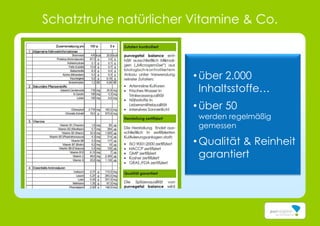 Schatztruhe natürlicher Vitamine & Co.
• über 2.000
Inhaltsstoffe…
• über 50
werden regelmäßig
gemessen
• Qualität & Reinheit
garantiert
 