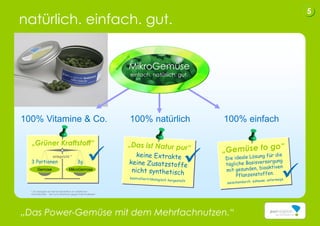 100% Vitamine & Co. 100% natürlich 100% einfach
natürlich. einfach. gut.
„Das Power-Gemüse mit dem Mehrfachnutzen.“
5
* z.B. bezogen auf die Konzentration an natürlichen
Antioxidantien - den Schutzfaktoren gegen freie Radikalen
MikroGemüse
einfach. natürlich. gut.
MikroGemüse
einfach. natürlich. gut.
GemüseGemüse MikroGemüse
3g3 Portionen
entspricht *

„Grüner Kraftstoff“


 
