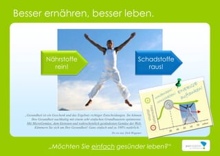 Besser ernähren, besser leben.
„Möchten Sie einfach gesünder leben?“
„Gesundheit ist ein Geschenk und das Ergebnis richtiger Entscheidungen. Sie können
Ihre Gesundheit nachhaltig mit einem sehr einfachen Grundbaustein optimieren:
Mit MicroGemüse, dem kleinsten und wahrscheinlich gesündesten Gemüse der Welt.
Kümmern Sie sich um Ihre Gesundheit! Ganz einfach und zu 100% natürlich.“
Dr.rer.nat. Dirk Wagener
Nährstoffe
rein!
Schadstoffe
raus!
 