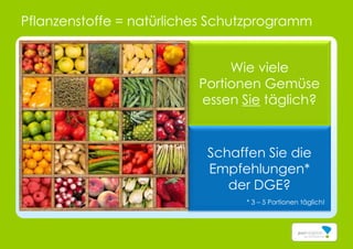 Pflanzenstoffe = natürliches Schutzprogramm
Wie viele
Portionen Gemüse
essen Sie täglich?
Schaffen Sie die
Empfehlungen*
der DGE?
* 3 – 5 Portionen täglich!
 