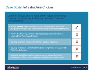 Case Study: Infrastructure Choices

 During the analysis phase a range of both Tactical and Strategic
 options for the delivery of the Treasury Centralised Database
 were considered:

  • Buy an ‘Off the Shelf’ Treasury Solution: a configurable application
    designed to deliver a high proportion of the requirements ‘out of the box’.         ✓
  • Include the Treasury Centralised Database requirements within an
    existing Data Warehouse Solution.                                                   ✗
  • Develop a custom Treasury Centralised Database Solution.                            ✗
  • Develop a Treasury Centralised Database using their existing Liquidity
    Reporting Database.                                                                 ✗
  • As-is with forced technical upgrades to meet minimum technical
    requirements. This option excluded any new business requirement.                    ✗

                                                                                  © Microgen plc 2013   Page 13
 
