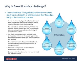 Why is Basel III such a challenge?

• To survive Basel III organisational decision makers
  must have a breadth of information at their fingertips
  early in the transition process:
 – At both the Corporate, Regional and Business Line level
                                                                                     B/S
   every Balance Sheet item must be understood as must                           Substantiation
   it’s demand for, and relative cost of, Liquidity.
 – The Balance Sheet contractual maturity mismatch over
   the short, medium and long term time horizon must be            Market                                   Maturity
   clear, as must any imbalance between the timings of          Developments                               Mismatches
   cash inflows and outflows.
 – The cost of maintaining positions with lower-rated
   counterparties will increase therefore all opportunities
                                                                                Information
   for collateralisation and netting must be fully understood
   and exploited.
 – The location and nature of any unencumbered assets
   must be known and opportunities for utilisation be              Funding                              Collateralisation
   clearly understood.                                            Sources &                                & Netting
                                                                Funding Costs                            Opportunities
 – All possible funding sources coupled with their
   associated cost must be clear.                                                Unencumbered
                                                                                    Assets
 – Developments in the wider market must be understood
   and taken into account.


                                                                                             © Microgen plc 2013   Page 5
 