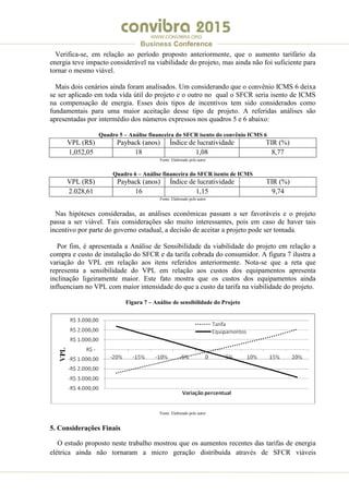 .
WWW.CONVIBRA.ORG
Business Conference
Verifica-se, em relação ao período proposto anteriormente, que o aumento tarifário da
energia teve impacto considerável na viabilidade do projeto, mas ainda não foi suficiente para
tornar o mesmo viável.
Mais dois cenários ainda foram analisados. Um considerando que o convênio ICMS 6 deixa
se ser aplicado em toda vida útil do projeto e o outro no qual o SFCR seria isento de ICMS
na compensação de energia. Esses dois tipos de incentivos tem sido considerados como
fundamentais para uma maior aceitação desse tipo de projeto. A referidas análises são
apresentadas por intermédio dos números expressos nos quadros 5 e 6 abaixo:
Quadro 5 – Análise financeira do SFCR isento do convênio ICMS 6
VPL (R$) Payback (anos) Índice de lucratividade TIR (%)
1,052,05 18 1,08 8,77
Fonte: Elaborado pelo autor
Quadro 6 – Análise financeira do SFCR isento de ICMS
VPL (R$) Payback (anos) Índice de lucratividade TIR (%)
2.028,61 16 1,15 9,74
Fonte: Elaborado pelo autor
Nas hipóteses consideradas, as análises econômicas passam a ser favoráveis e o projeto
passa a ser viável. Tais considerações são muito interessantes, pois em caso de haver tais
incentivo por parte do governo estadual, a decisão de aceitar a projeto pode ser tomada.
Por fim, é apresentada a Análise de Sensibilidade da viabilidade do projeto em relação a
compra e custo de instalação do SFCR e da tarifa cobrada do consumidor. A figura 7 ilustra a
variação do VPL em relação aos itens referidos anteriormente. Nota-se que a reta que
representa a sensibilidade do VPL em relação aos custos dos equipamentos apresenta
inclinação ligeiramente maior. Este fato mostra que os custos dos equipamentos ainda
influenciam no VPL com maior intensidade do que a custo da tarifa na viabilidade do projeto.
Figura 7 – Análise de sensibilidade do Projeto
Fonte: Elaborado pelo autor
5. Considerações Finais
O estudo proposto neste trabalho mostrou que os aumentos recentes das tarifas de energia
elétrica ainda não tornaram a micro geração distribuída através de SFCR viáveis
 