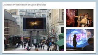 Through The Lens: Examples of Micro and Macro Representations in the ...